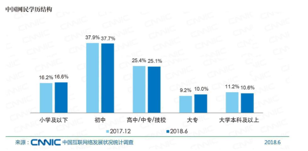 韓國直播知乎