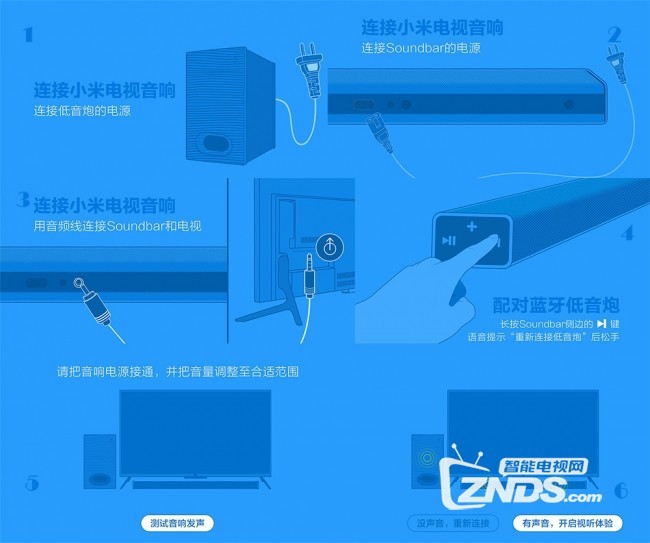 工作燈安裝視頻,工作燈安裝視頻教程與穩(wěn)定性操作方案分析——儲蓄版13.50.89指南,精細分析解釋定義_Executive27.96.34