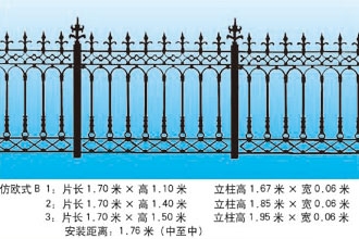 鑄鐵欄桿套什么定額