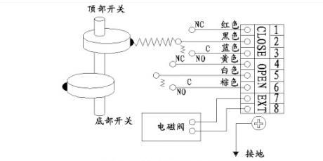 溫控開關(guān)通用嗎