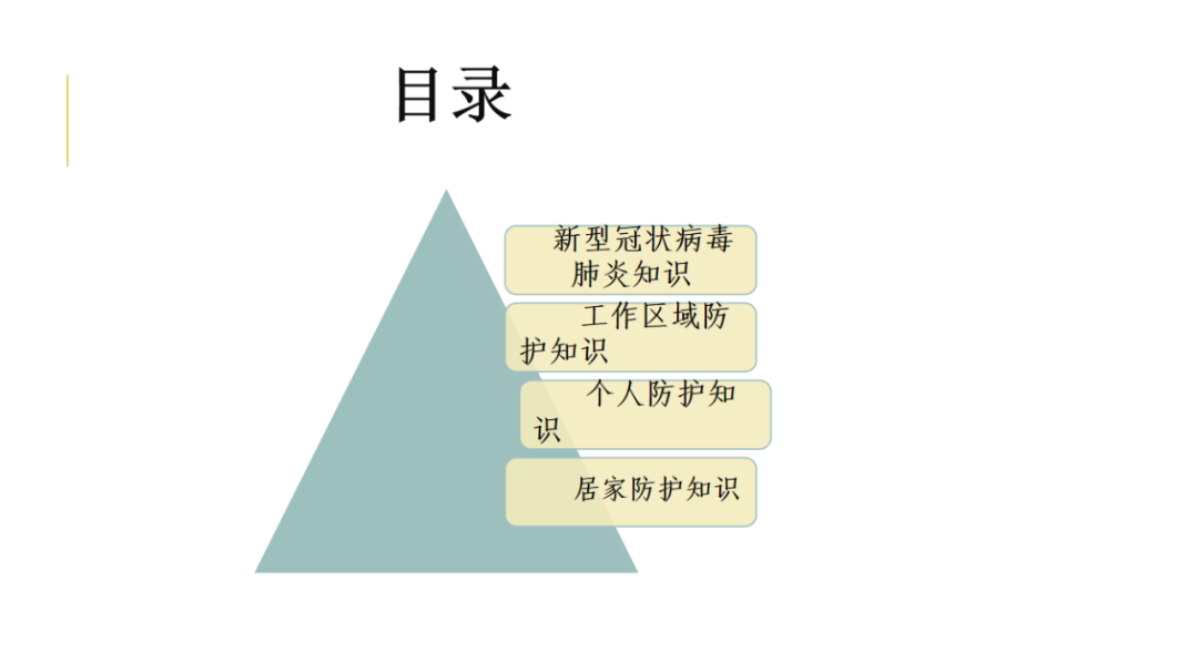 禁毒防艾知識內(nèi)容,禁毒防艾知識內(nèi)容深度解析及策略性數(shù)據(jù)解析,全面數(shù)據(jù)應(yīng)用執(zhí)行_nShop57.14.60