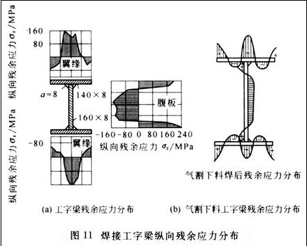 托輥用量大不大,托輥用量大不大？深入應(yīng)用解析數(shù)據(jù)——HarmonyOS 22.84.15版本探討,高效性實(shí)施計(jì)劃解析_Premium19.55.68