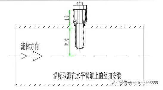 熱電阻接線盒,熱電阻接線盒的時代說明解析,可靠解答解析說明_Elite65.13.46