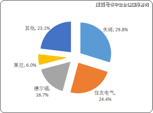 康明斯合資公司有哪些,康明斯合資公司概述與穩(wěn)定策略分析,可靠研究解釋定義_牐版13.66.48