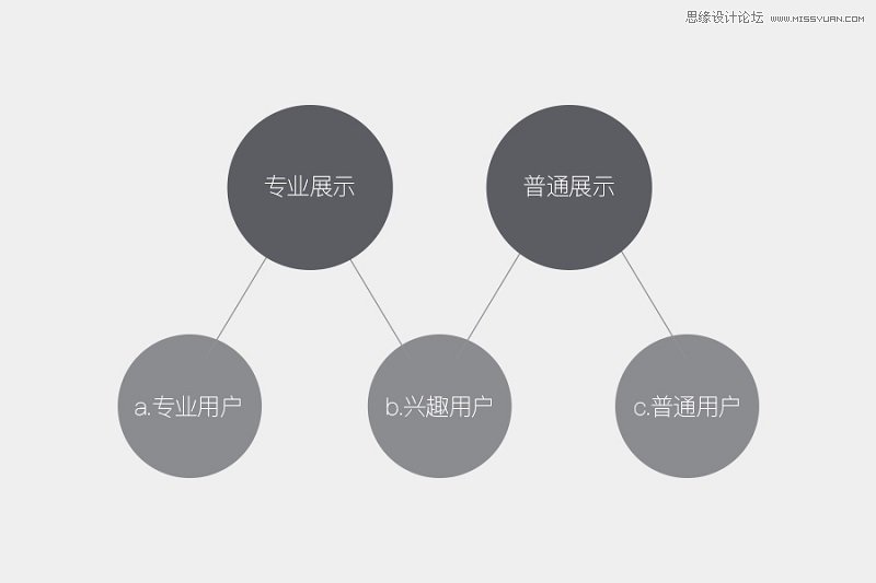 圓珠筆爆炸圖