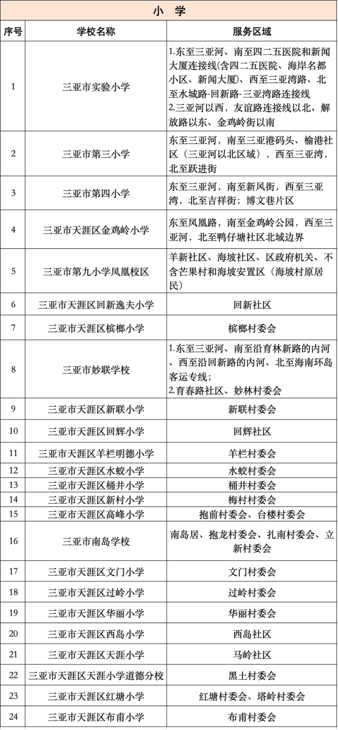 學校有死亡名額嗎,探討學校教育中的死亡名額與實效設(shè)計計劃解析,數(shù)據(jù)支持執(zhí)行方案_UHD版33.88.86