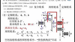 dvd機(jī)工作原理