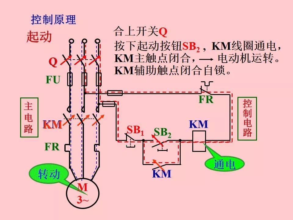 電位器與電機(jī)連接