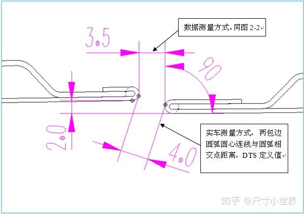 焊帶磁的物件怎么樣