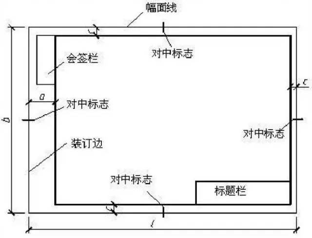 防雷箱采用安裝方式