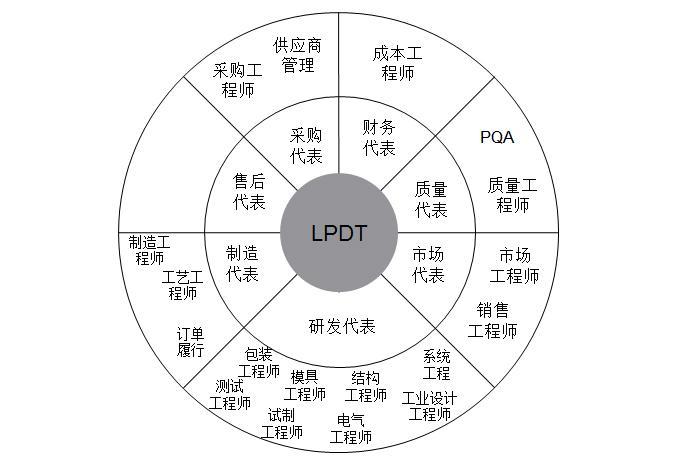 渣油與人造石含量比較,渣油與人造石含量比較及全面理解執(zhí)行計劃,全面應(yīng)用分析數(shù)據(jù)_9DM63.31.78