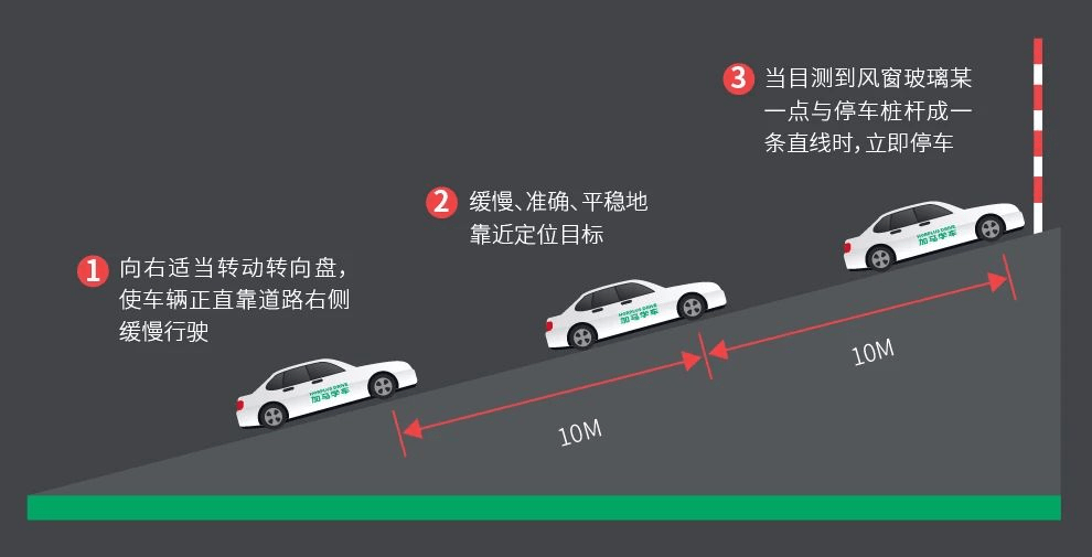 機用虎鉗課程設(shè)計說明書