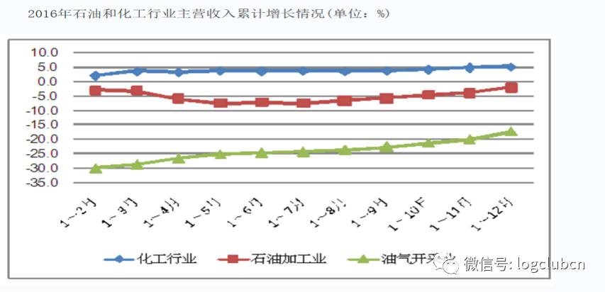 含苯和丙烯的原料物流,含苯和丙烯的原料物流與實(shí)效設(shè)計(jì)方案探討,理論分析解析說(shuō)明_kit67.32.50