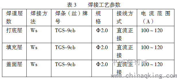 熱電阻套管選型