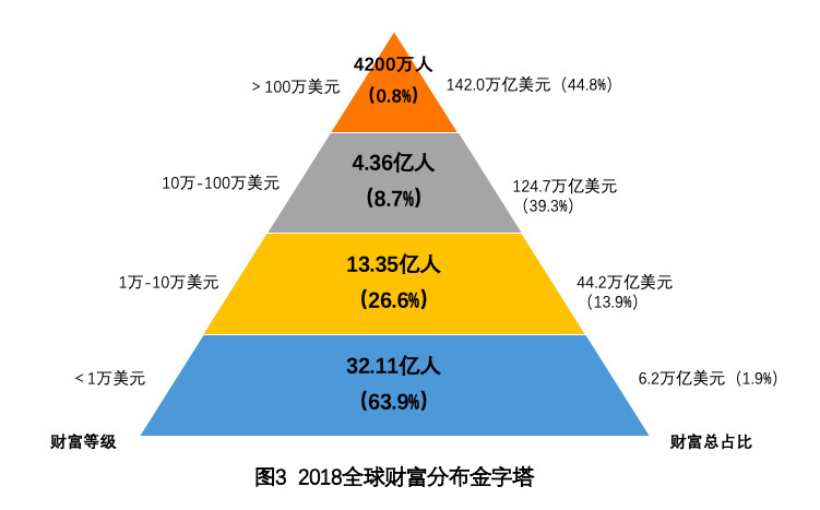 水滴型珠子怎么穿