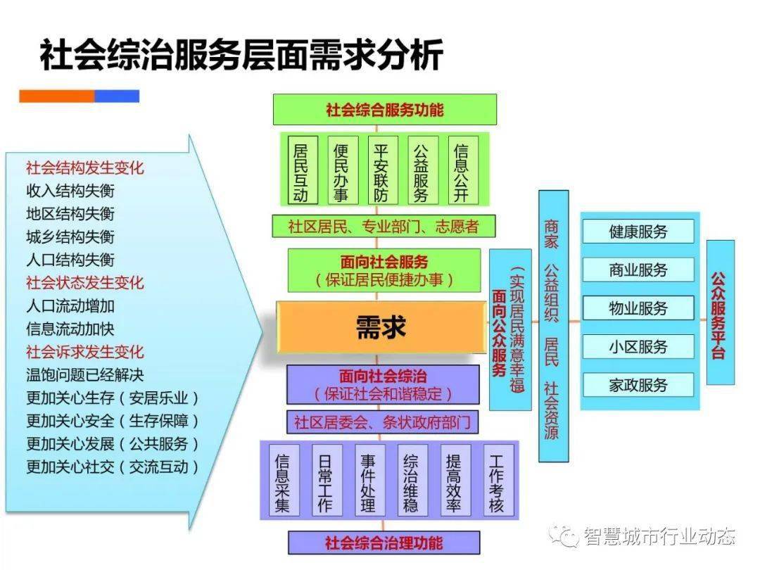 單肩包如何清洗