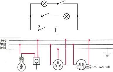 電力電纜與插座原材料的關(guān)系,電力電纜與插座原材料的關(guān)系，專業(yè)說明評估報(bào)告_T99.64.85,創(chuàng)新計(jì)劃分析_Harmony27.92.91