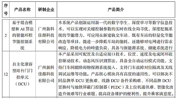 磷鐵科技,磷鐵科技與十三行，一次定性分析解釋定義之旅,精細(xì)評(píng)估說(shuō)明_VR版30.27.41