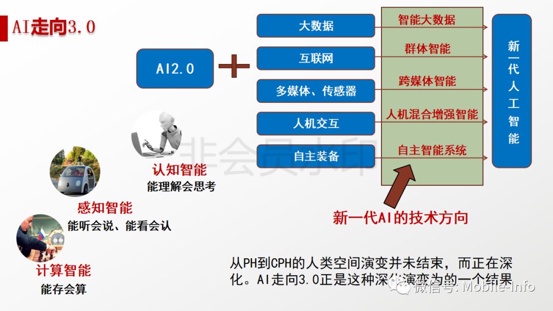 人工智能專業(yè)以后就業(yè)在哪里工作,人工智能專業(yè)未來的就業(yè)前景與深度應(yīng)用策略數(shù)據(jù)探索,數(shù)據(jù)解析設(shè)計導(dǎo)向_玉版十三行18.97.54