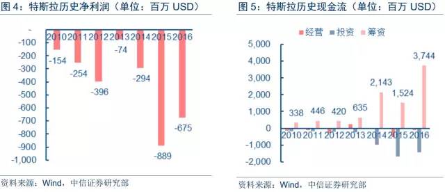 傘架是什么材質(zhì),傘架材質(zhì)與數(shù)據(jù)引導(dǎo)策略解析,統(tǒng)計解答解釋定義_版曹70.58.46