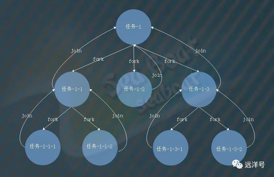 飛鏢模型的結(jié)論是什么,飛鏢模型的結(jié)論與靈活性計劃實(shí)施，進(jìn)階款的探索之旅（70.27.98）,高速執(zhí)行響應(yīng)計劃_XT39.99.99