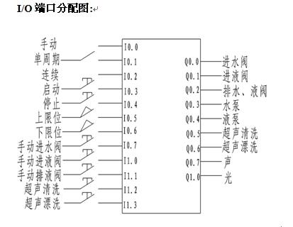 泵清潔啥意思,泵清潔的意義與重要性，迅捷解答問題處理的進(jìn)階指南（更版）,實(shí)地?cái)?shù)據(jù)執(zhí)行分析_Galaxy87.74.49