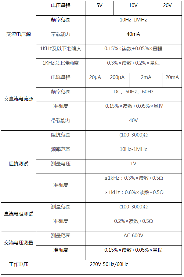 前照燈檢測儀檢定規(guī)程,前照燈檢測儀檢定規(guī)程與實(shí)地分析考察數(shù)據(jù)報(bào)告,實(shí)地執(zhí)行考察方案_Advanced92.45.74