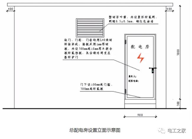 施工現(xiàn)場倒順開關(guān)替代品