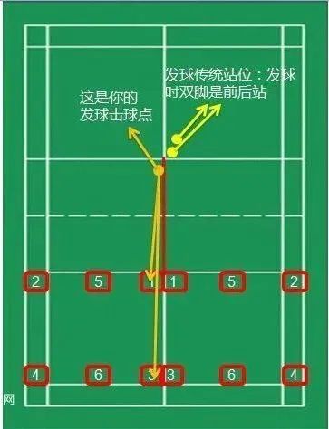 搖籃與體育場運(yùn)動器材的區(qū)別,搖籃與體育場運(yùn)動器材的區(qū)別及數(shù)據(jù)解析支持計(jì)劃,高效計(jì)劃設(shè)計(jì)_牙版71.45.38