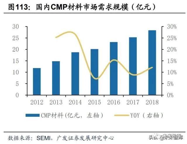 冶金工業(yè)原料是什么,冶金工業(yè)原料深度解析與策略數(shù)據(jù)應(yīng)用探討——以Phablet53.18.57為視角,高速規(guī)劃響應(yīng)方案_XT38.19.11