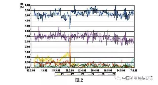 玻璃行業(yè)氮氧化物排放要求,玻璃行業(yè)氮氧化物排放要求、現(xiàn)象分析解釋定義,具體實(shí)施指導(dǎo)_銅版紙35.81.53