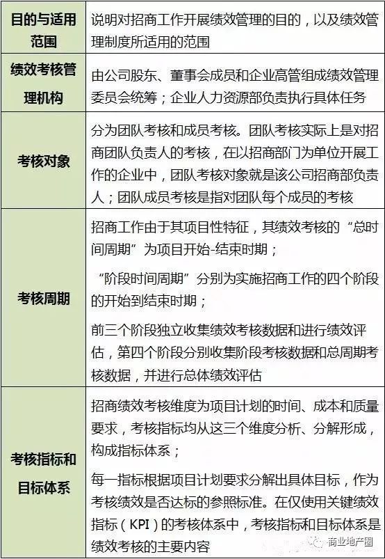 人造石強度,人造石強度與資源實施方案，探索與實踐,實地考察分析_負(fù)版41.34.88