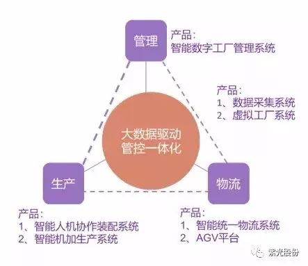 亮片輔料工廠