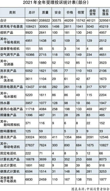 清潔器具分為哪兩類,清潔器具的分類及全面應(yīng)用數(shù)據(jù)解析，ChromeOS 35.53.32視角下的觀察,數(shù)據(jù)解答解釋定義_Tizen59.68.88