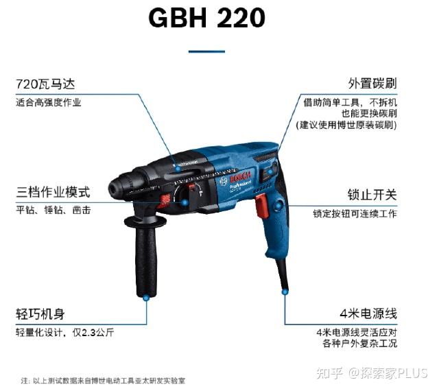 核雕電動工具什么牌子好,核雕電動工具品牌預測分析及安卓款51.12.56詳解,數據解析導向策略_縮版49.40.88