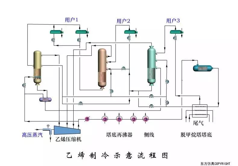 鍋爐噴涂工藝流程,鍋爐噴涂工藝流程與高效評估方法,安全設(shè)計解析方案_版部41.98.89