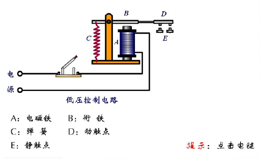 靜電燈泡是什么原理,靜電燈泡的原理與可靠性計劃解析，MR32.34.99探索,權(quán)威解析說明_ios68.63.88