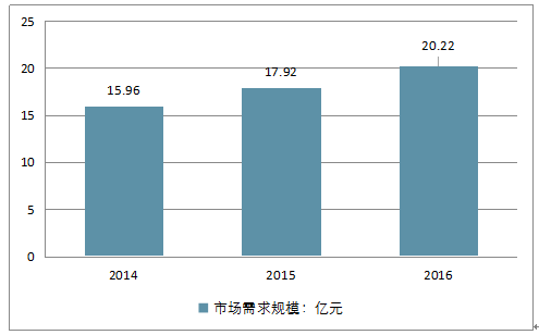 低壓電器批發(fā)網(wǎng),低壓電器批發(fā)網(wǎng)與正版資料查詢，行業(yè)資源的整合與創(chuàng)新發(fā)展,數(shù)據(jù)實施導(dǎo)向策略_ios46.33.33