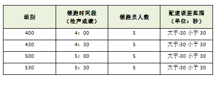 炔烴的應(yīng)用,炔烴的應(yīng)用與適用性計劃實施，MR98.70.19的探索,專家意見解析_仕版56.70.98