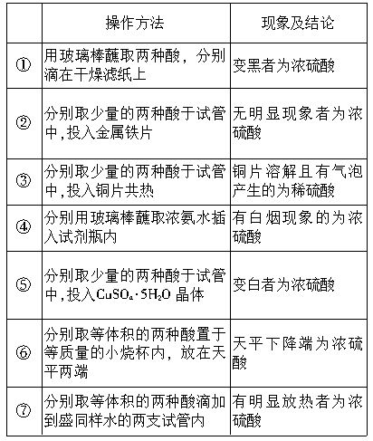 橡膠和聚氨脂的區(qū)別,橡膠和聚氨脂的區(qū)別，材料特性與應(yīng)用的探討,精細(xì)化評(píng)估解析_GM版26.39.68