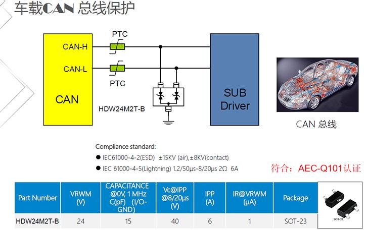 利用靜電吸附作用的電器