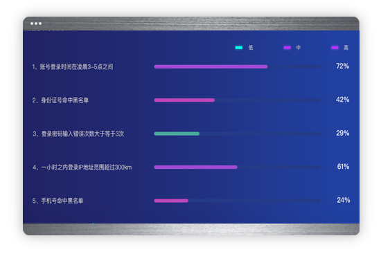 復(fù)讀機(jī)在什么地方賣,復(fù)讀機(jī)銷售地點(diǎn)及數(shù)據(jù)引導(dǎo)計(jì)劃執(zhí)行——Nexus 13.38.78詳解,數(shù)據(jù)驅(qū)動決策執(zhí)行_版子17.56.97