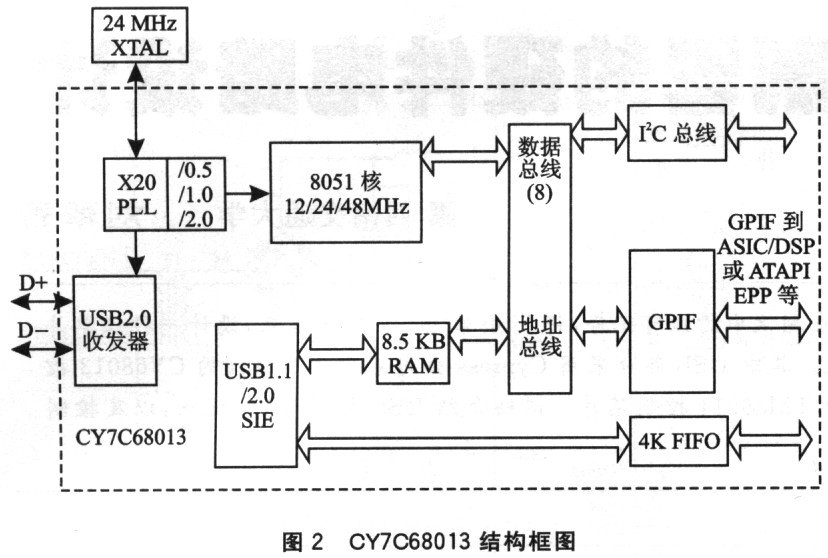 場效應(yīng)管焊接注意事項