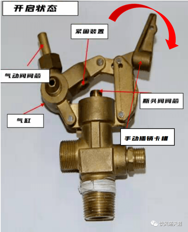 船用閥門大全