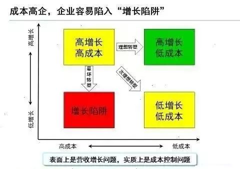 電纜庫存圖片大全