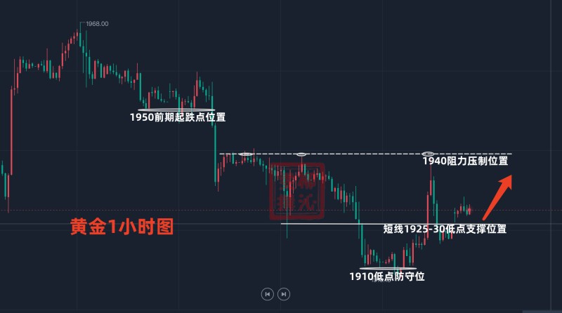 鼠標(biāo)墊有油怎么洗