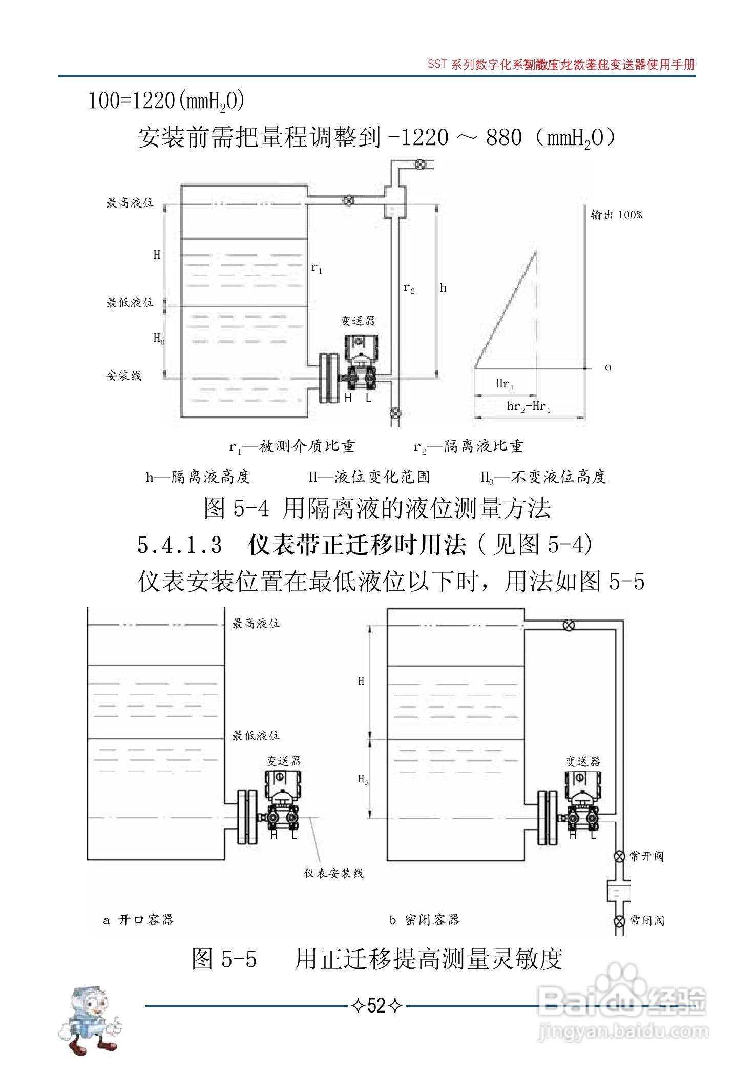 智能壓力變送器故障代碼,智能壓力變送器故障代碼與精細(xì)化執(zhí)行計(jì)劃，AR版69.91.17的技術(shù)探討,專業(yè)說明解析_Ultra12.64.98