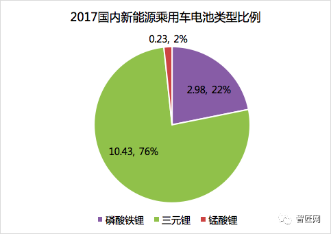 福州人流多少錢一次