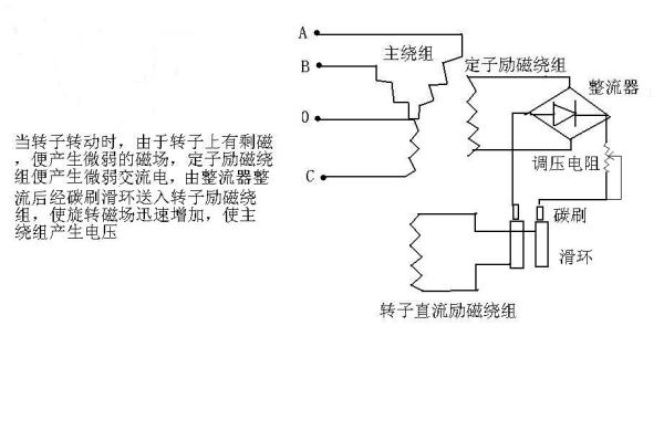 轉(zhuǎn)速計與漆房烤燈接線原理相同嗎