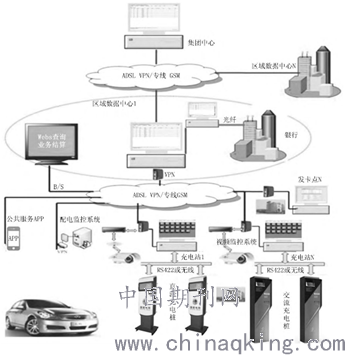 場(chǎng)效應(yīng)管安裝